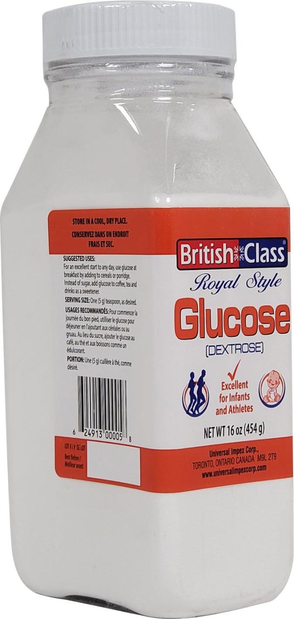 British Class - Glucose Fashion